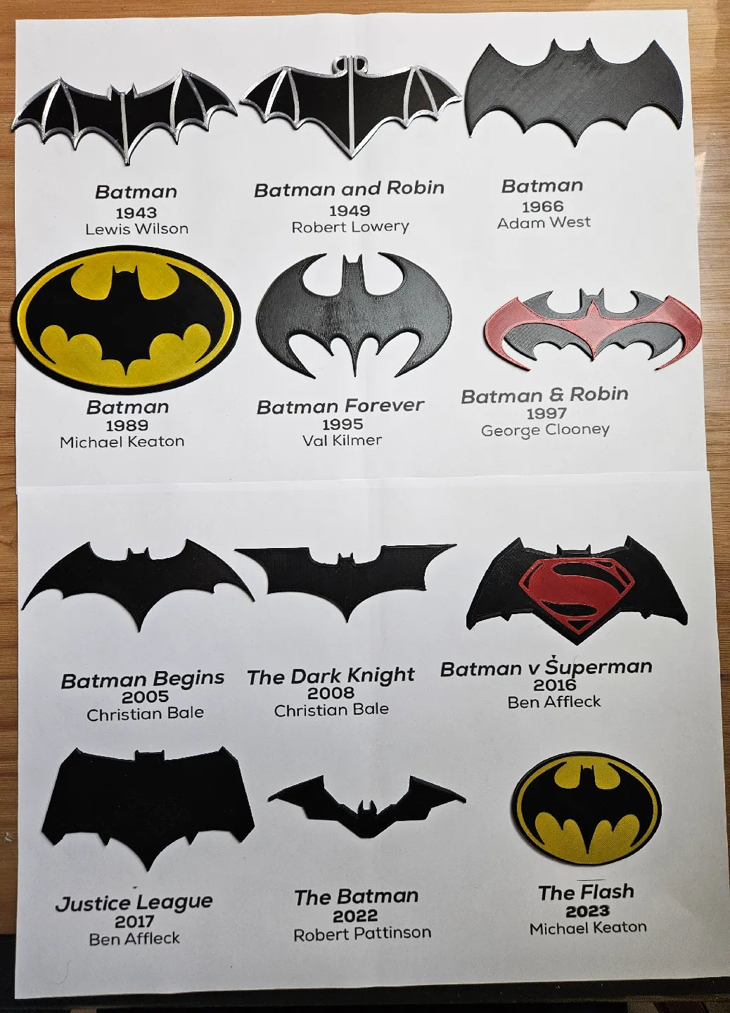 Batman Emblem Evolution Magnet Collection
